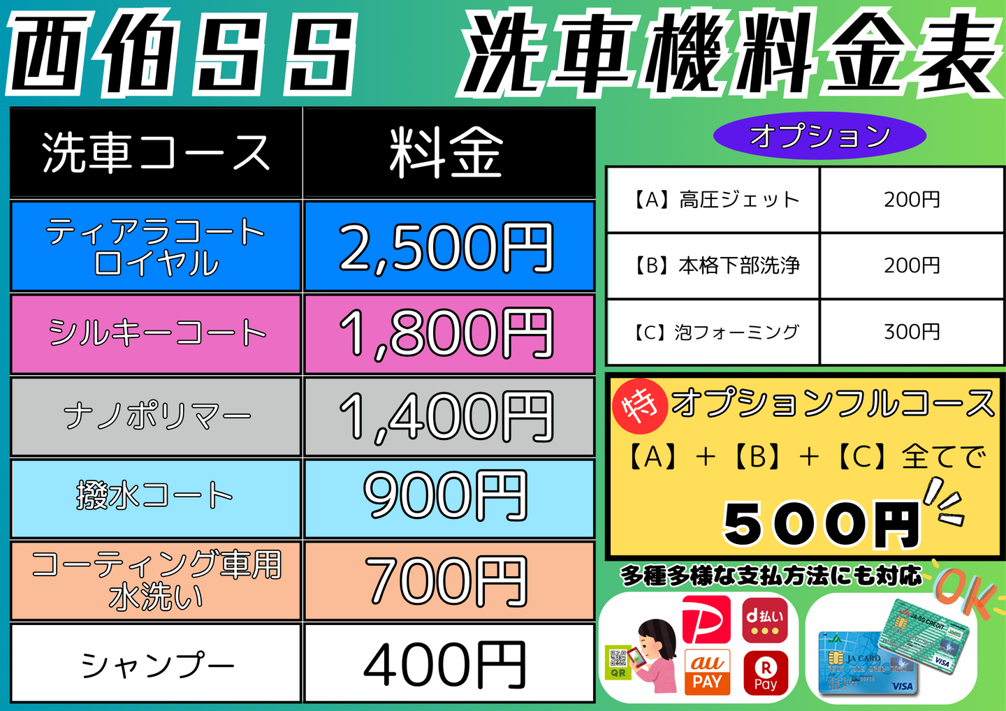 西伯洗車メニュー